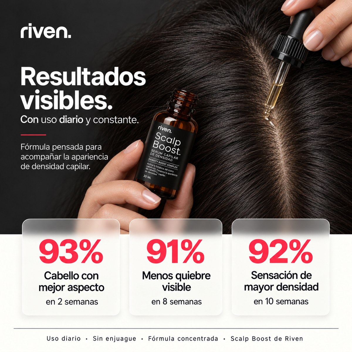 Scalp Boost - Sérum de Densidad Capilar