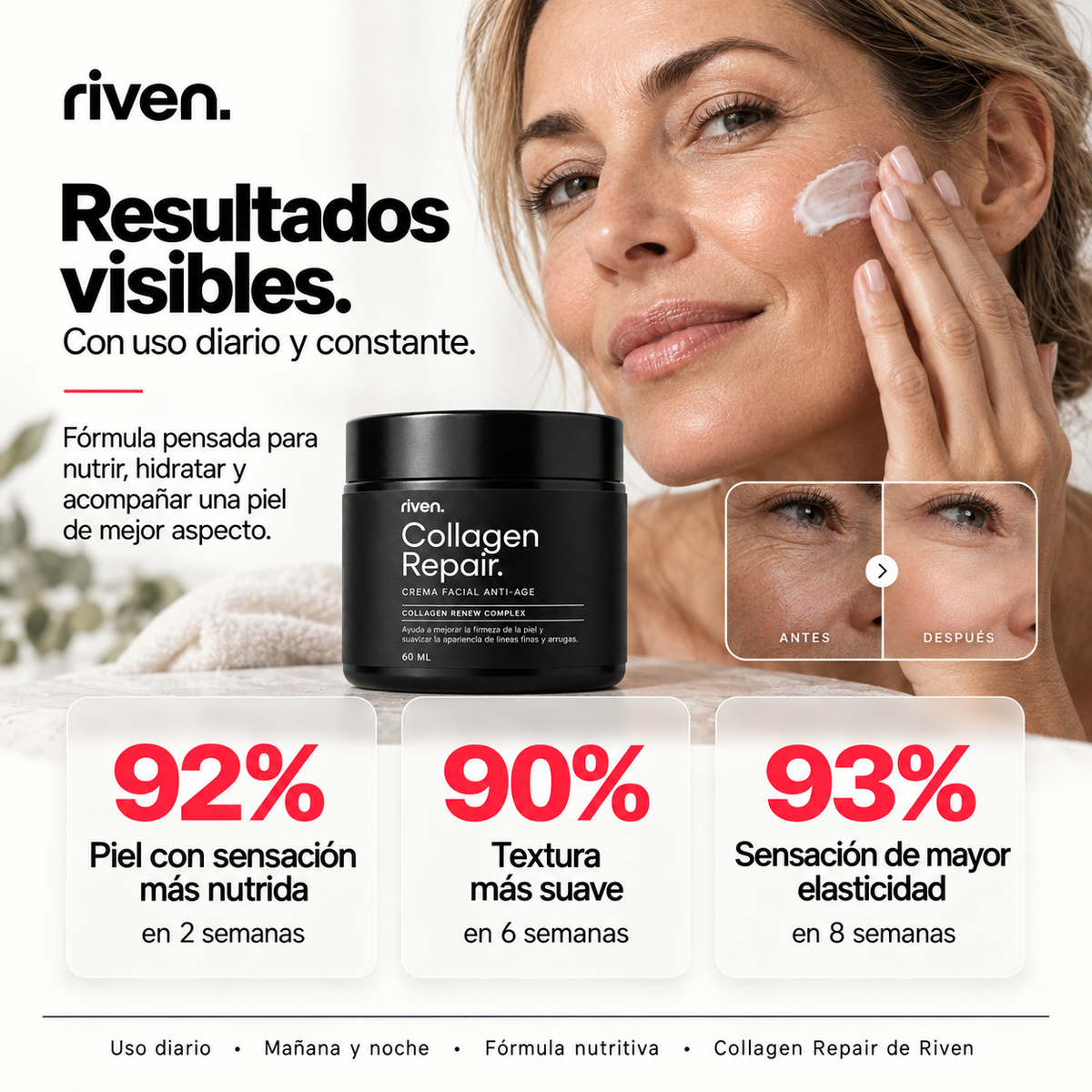 Collagen Repair - Crema Facial Anti-Age