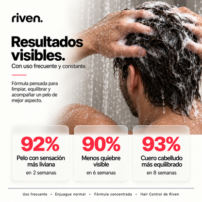 Hair Control - Shampoo Anticaída